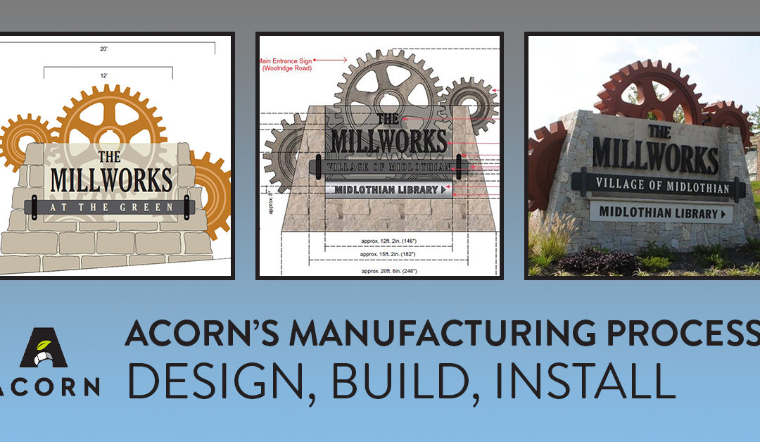 Acorn’s Manufacturing Process: Design, Build, Install